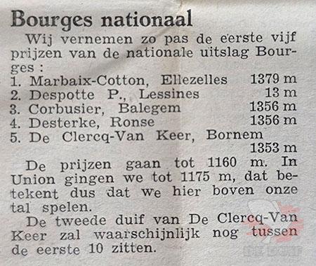 De top 5 nationaal van Bourges in 1968. De top 5 nationaal van Bourges in 1968.