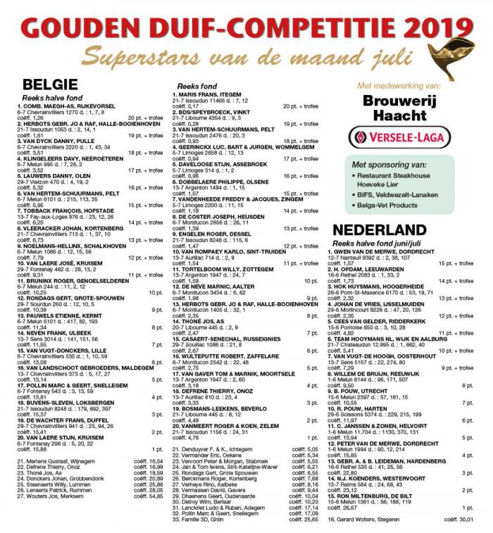 Rectificatie Gouden Duif juli