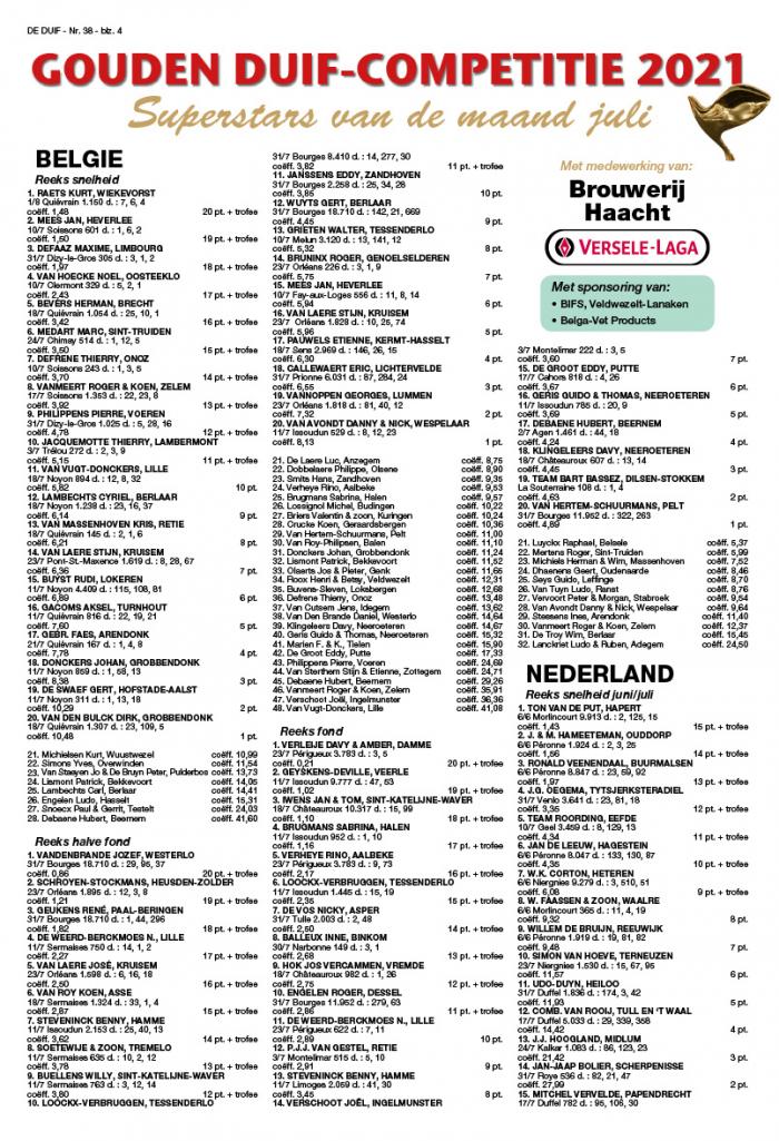 Superstars van de maand juli