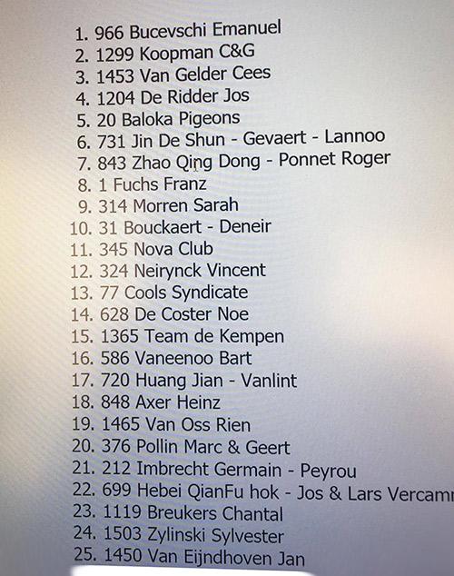 Tombola prijzen Herbots