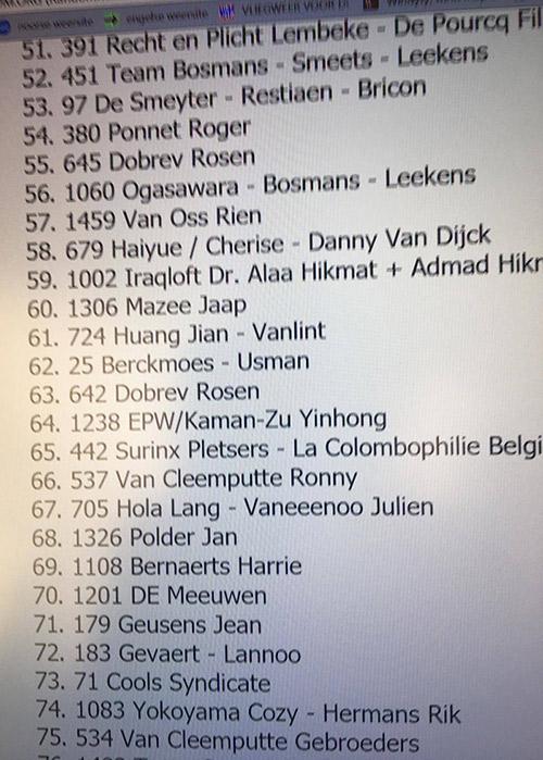 Tombola prijzen Versele-Laga