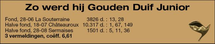 Zo won hij de Gouden Duif Junior Zo won hij de Gouden Duif Junior