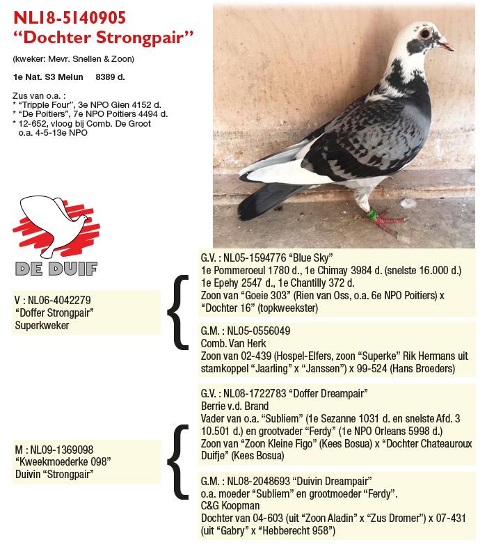 De winnares NL18-5140905 “Dochter Strongpair”. De winnares NL18-5140905 “Dochter Strongpair”.