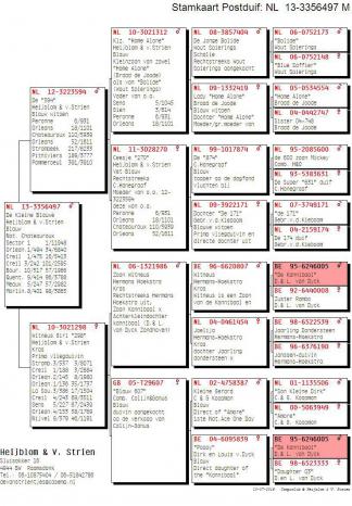 Pedigree van NL13-3356497 "Kleine Blauwe"