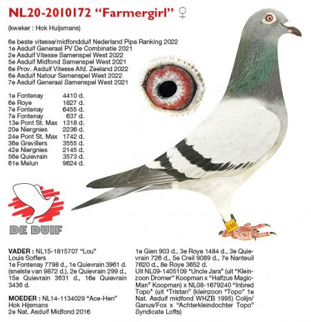 NL20-2010172 “Farmergirl”