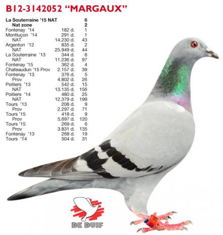 B12-3142052 MARGAUX