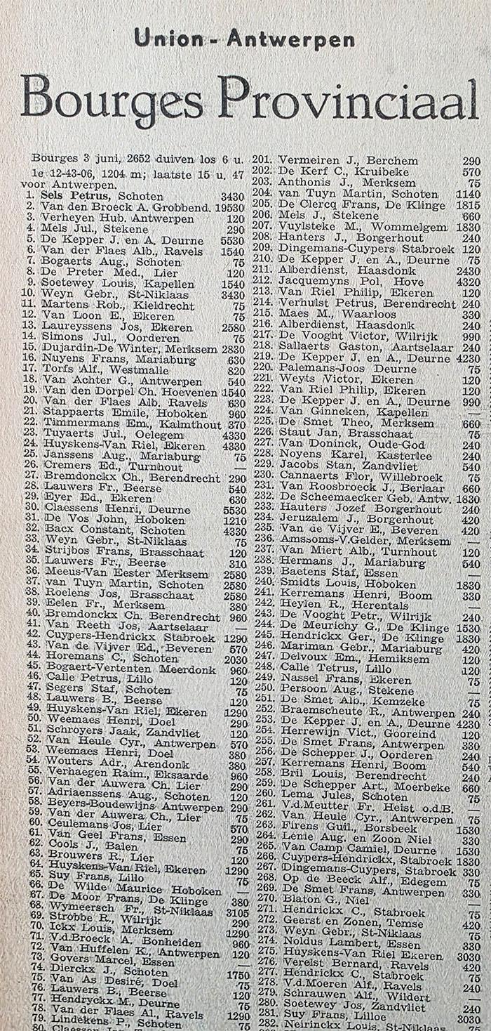  De Duif van 6 juni 1956. Bourges in Antwerpen.